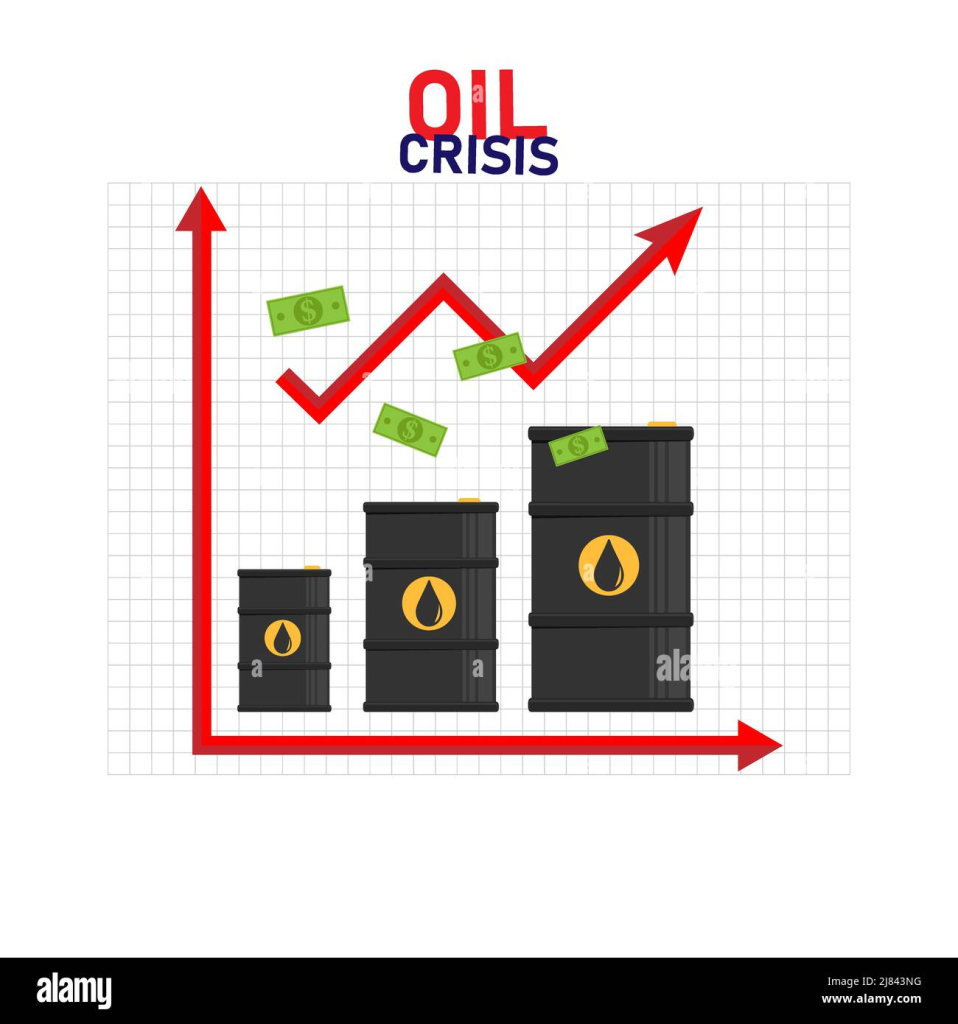 Rising Oil Prices Threaten Consumer Electronics Costs